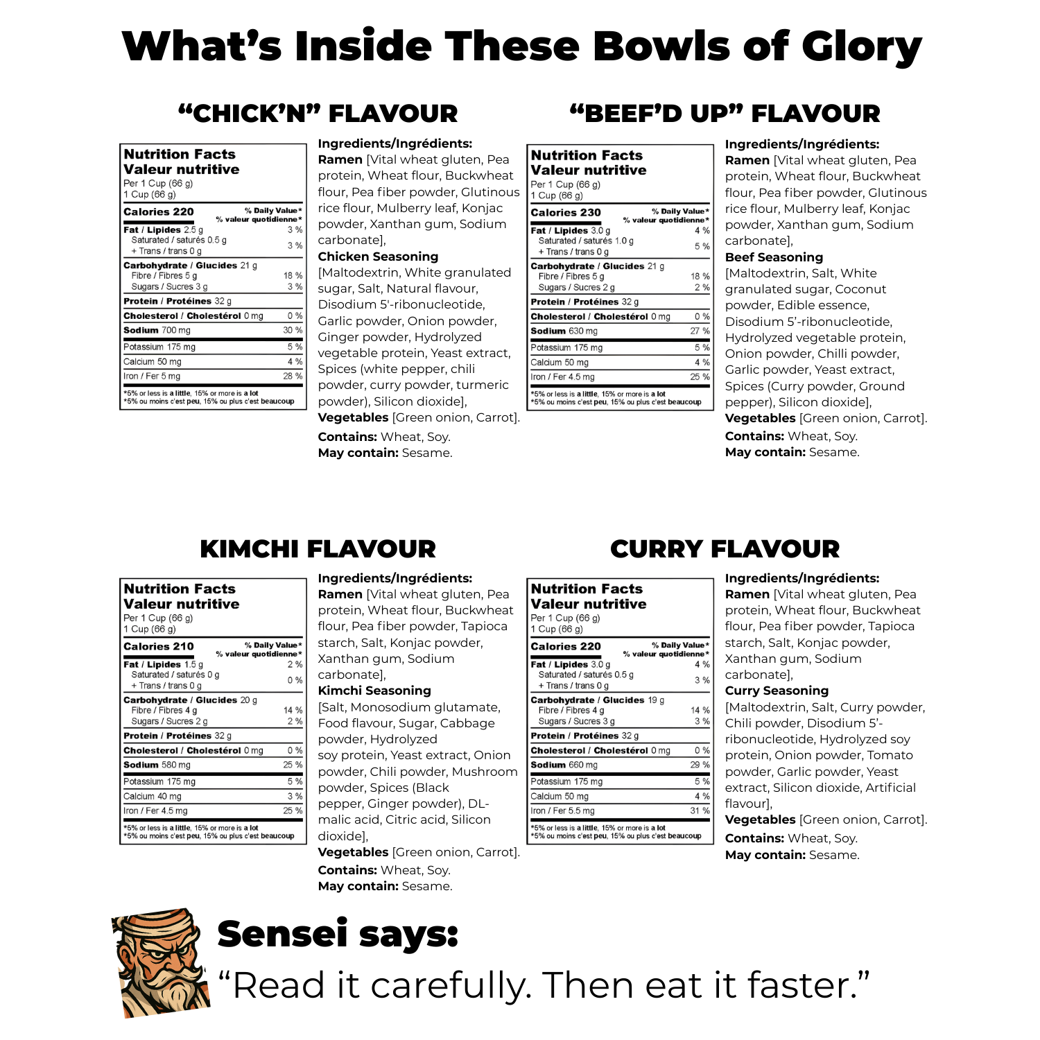 Mighty Ramen Variety Pack (12 Cups Box)